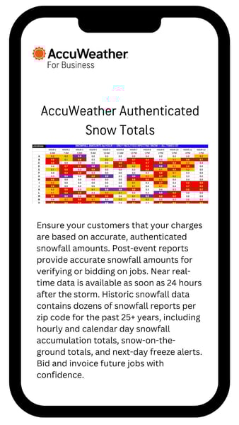 Authenticated Snow Totals (1)