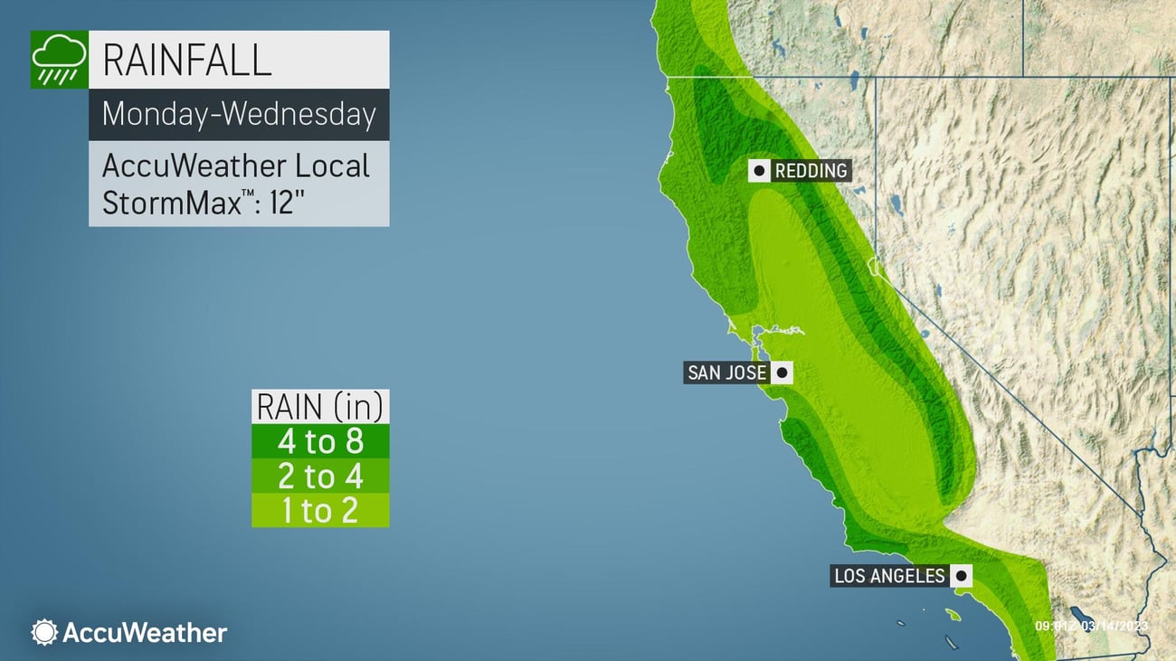CA Rainfall-1