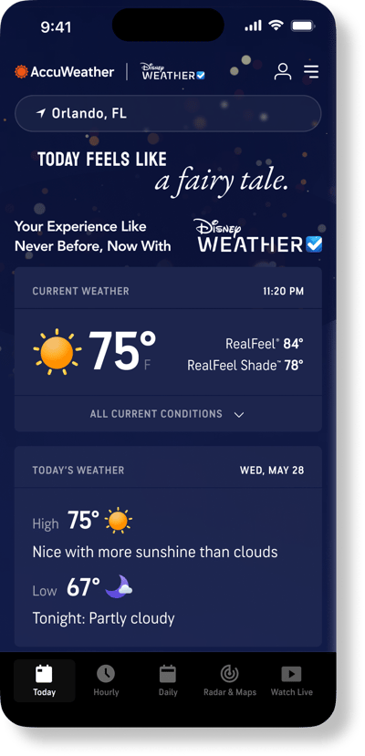 Disney Weather Wallpaper-1 Disney Weather Wallpaper-1