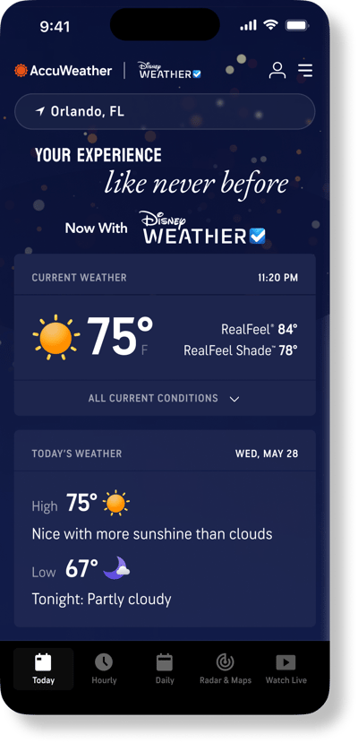 Disney Weather Wallpaper-2 Disney Weather Wallpaper-2