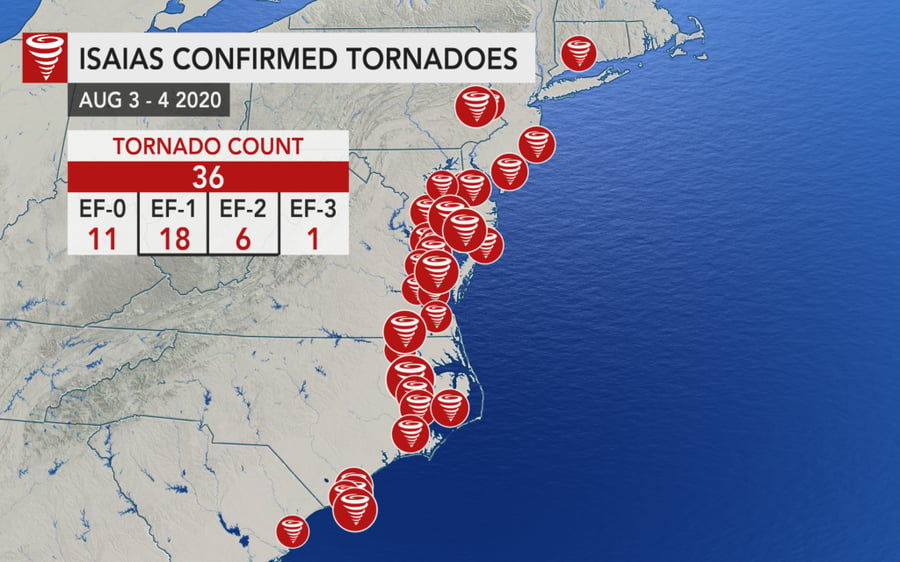 Isaias Confirmed Tornadoes August 3-4. Tornado count: 36. 11 EF-0. 18 EF-1. 6 EF-2. 1 EF-3.