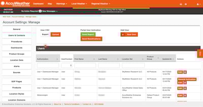 user-management