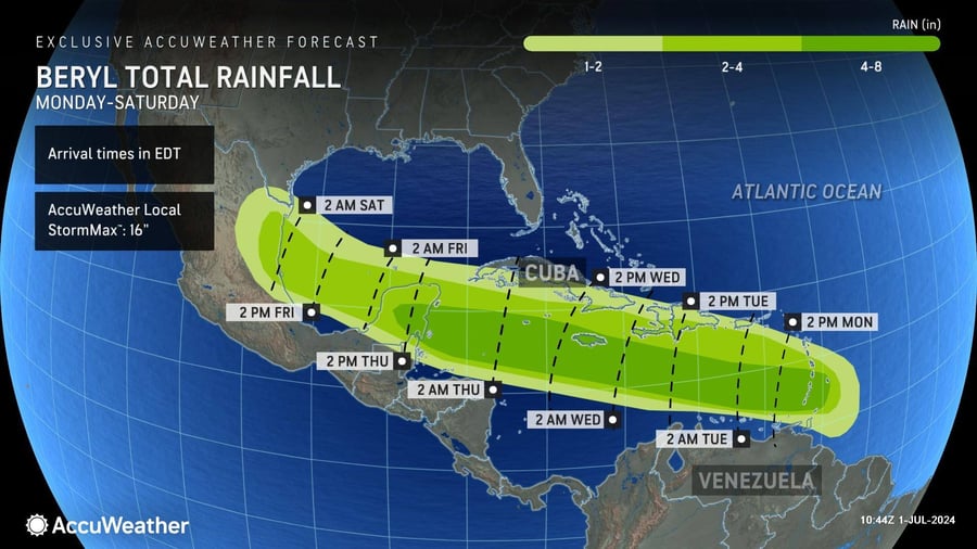 beryl rainfall