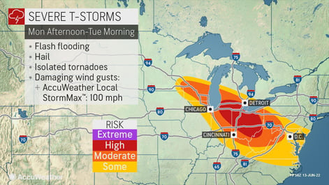 forecast map