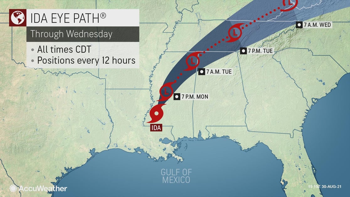 tropical storm ida eye path