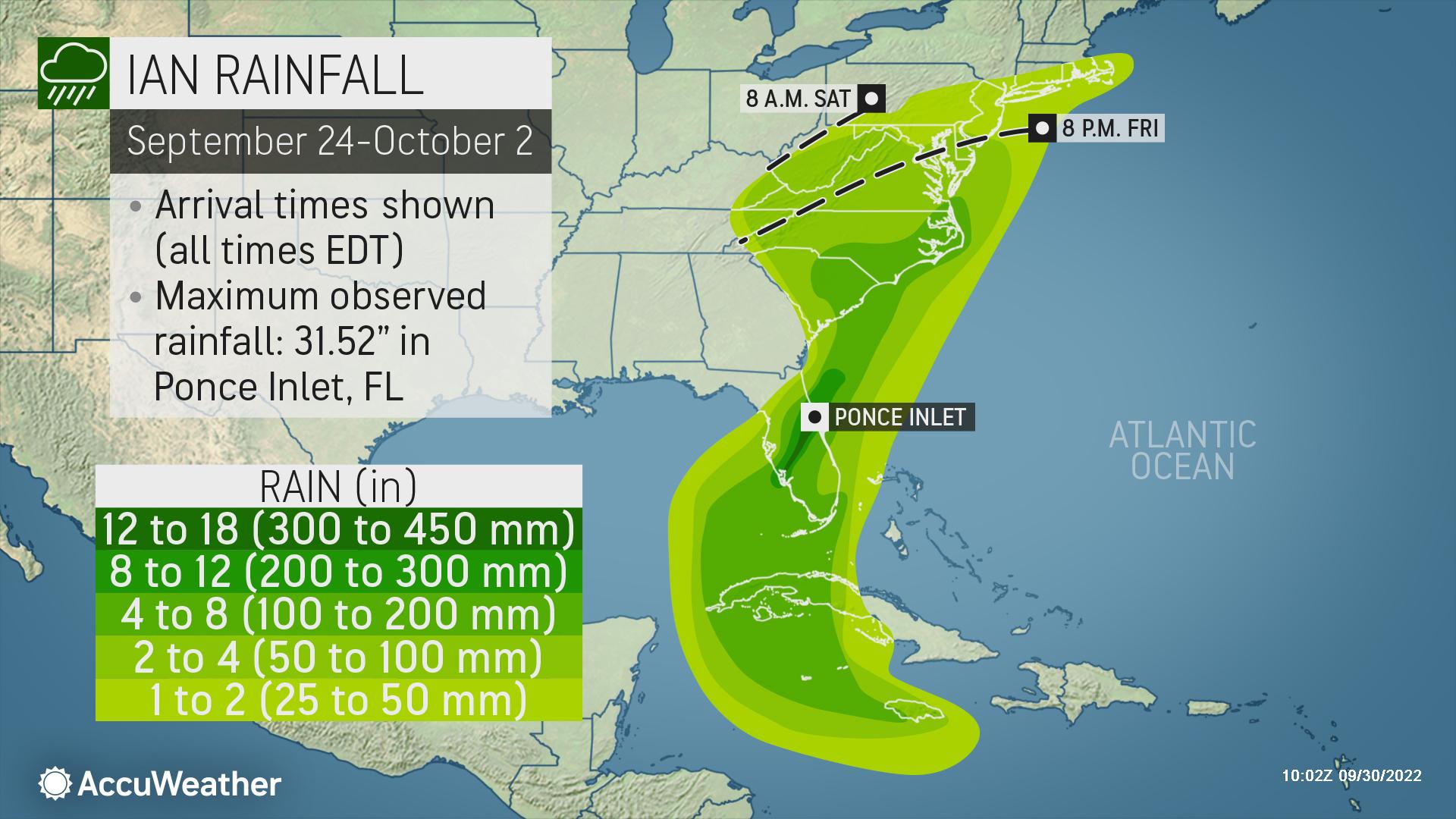 Hurricane Inflows HURRICANE HAZARDS 101: Heavy Rainfall and Inland Flooding