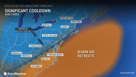 colder air moving into the northeast, great lakes