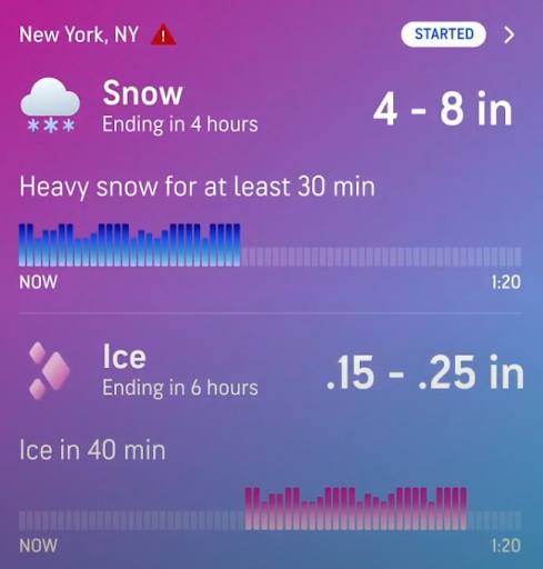 AccuWidget AccuWidget